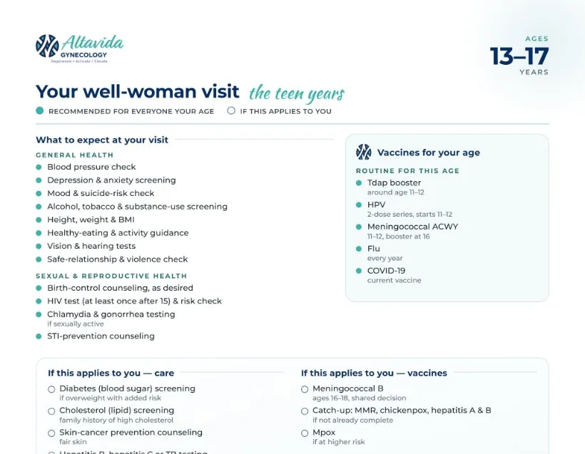 Preview of the Well-Woman Visit guide for ages 13 to 17